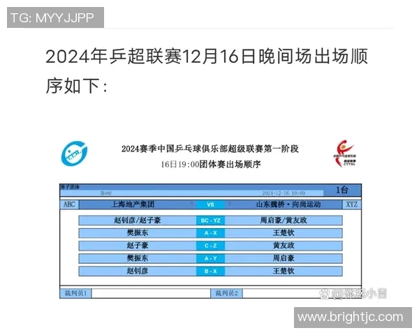 上海乒乓球队在城市联赛中以96分稳居榜首展现强大实力