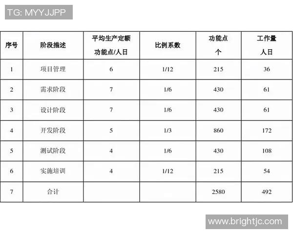 上海排球队近期状态分析与表现评估探讨