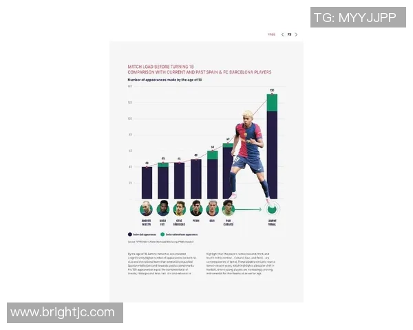 足球明星在赛季期间能否适量饮酒对职业生涯的影响分析 足球明星在赛季期间能否适量饮酒对职业生涯的影响分析