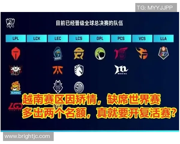 高校联赛积分榜：IG以95分领跑