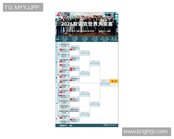 权威发布:飞盘战术实力榜单_1 权威发布:飞盘战术实力榜单_1