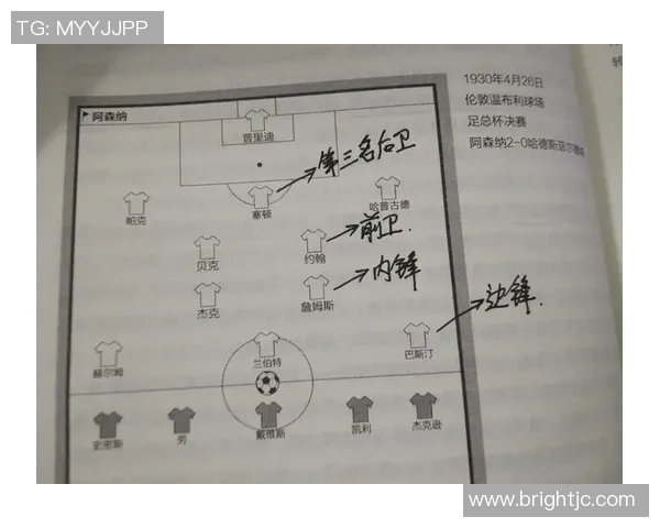 足球战术:武汉足球队的盯防体系 足球战术:武汉足球队的盯防体系